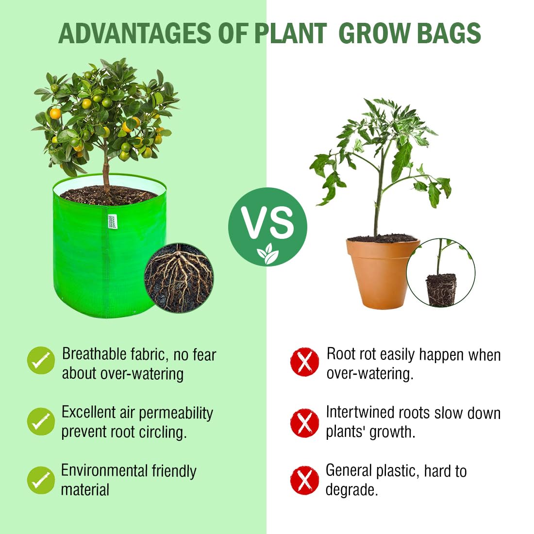 Anandi Green's Premium HDPE Uv Protected 260 GSM Round Shaped Green Colour Plants Grow Bags Suitable for Terrace and Vegetable Gardening